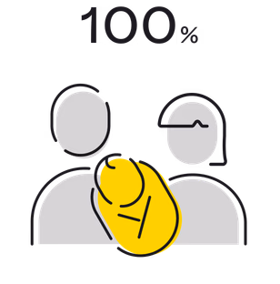 100%